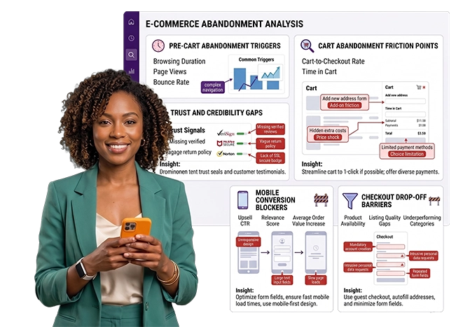 AI Assistant Impact