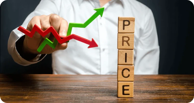 All-Inclusive Pricing with No Hidden Fees