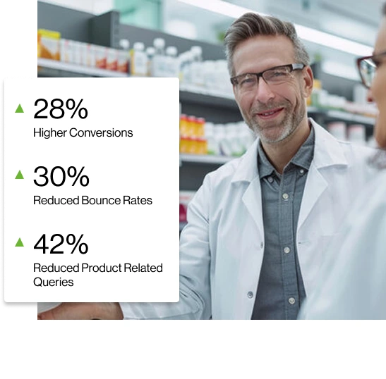 Health Supplement Store Simplifies Choices, Sees 28% More Conversions