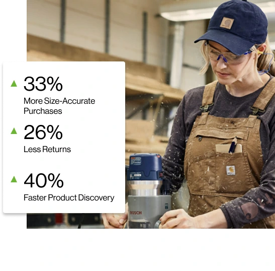 Workwear Brand Cuts Return Rate by 26% Using Humanized AI Assistance