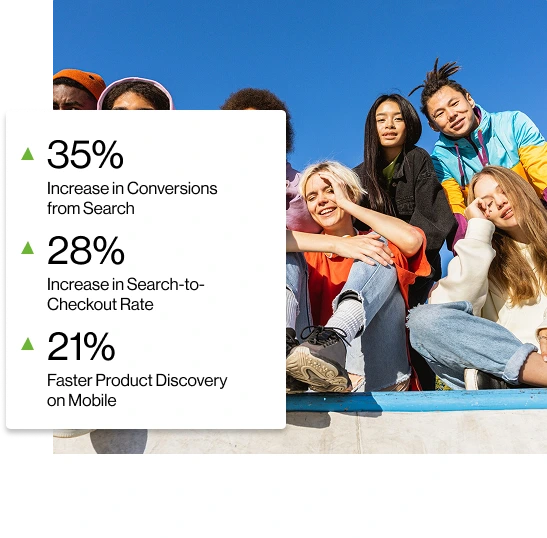 Apparel Brand Boosted Conversions 35% by Replacing DooFinder with ConversionBox
