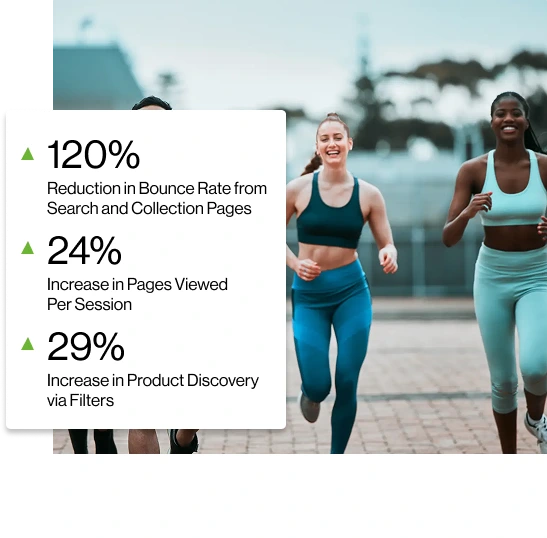 Health Supplement Brand Cut Bounce Rate by 50% After Moving from Searchspring to ConversionBox