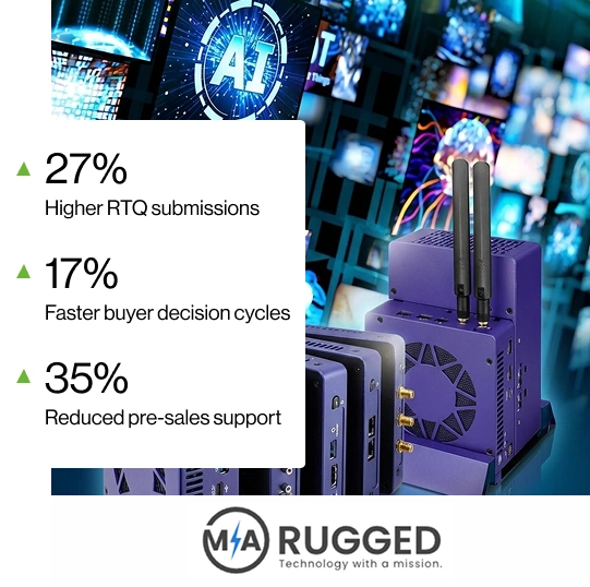 MA Rugged Accelerated RFQs with a Product Page Assistant Built for B2B Hardware