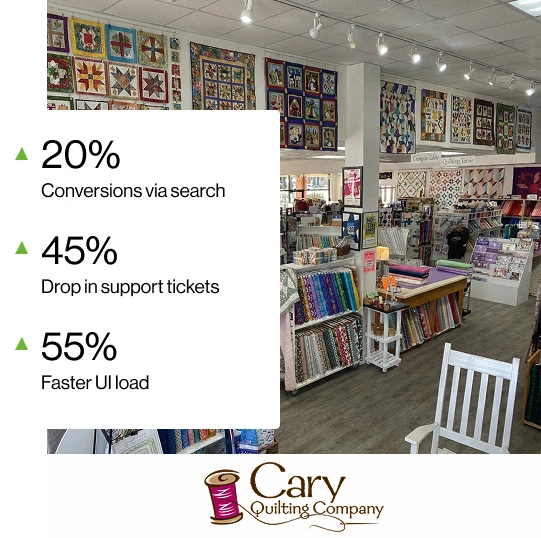 Cary Quilting Leads Fabric Buyers to the Right Products Instantly