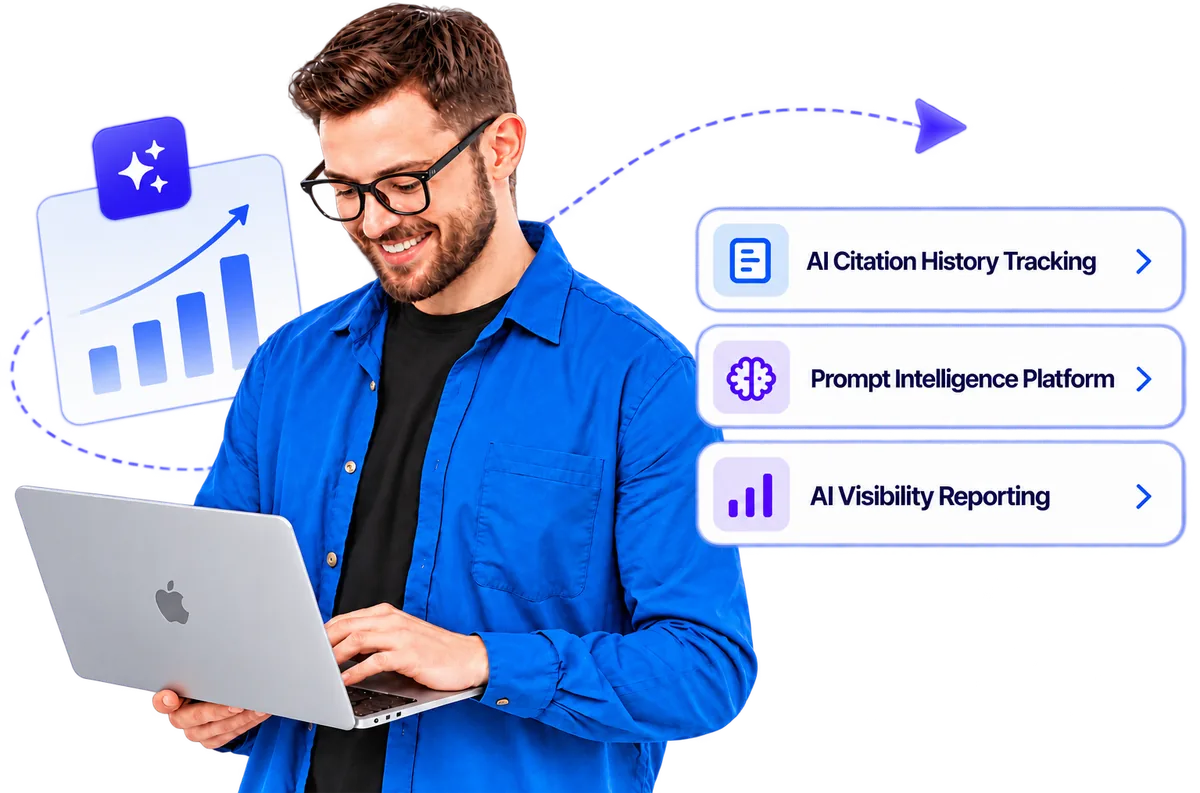 A marketer at a laptop beside a rising visibility chart and three ConversionBox modules: AI citation history tracking, prompt intelligence platform and AI visibility reporting